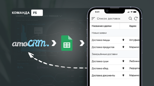 Создание приложения на AppSheets с синхронизацией с amoCRM