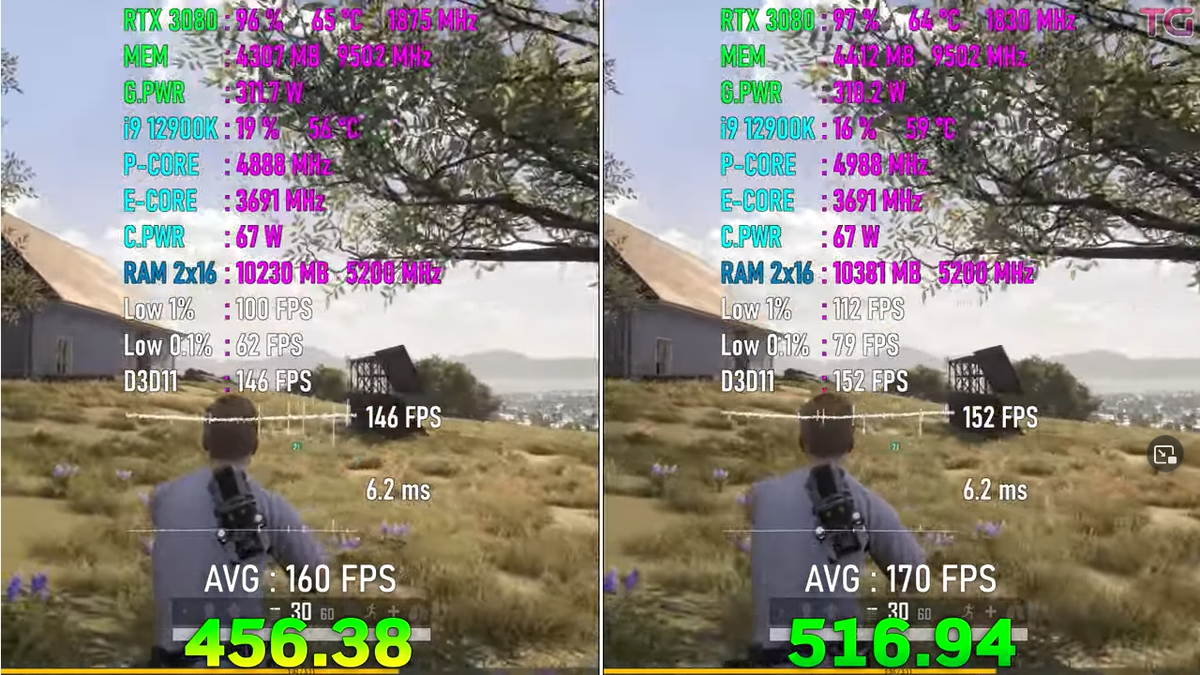 RTX 3080 : 456.38 Driver vs 516.94 Driver, два года разницы, а результат  удивил! | Пояснительная Бригада! | Дзен