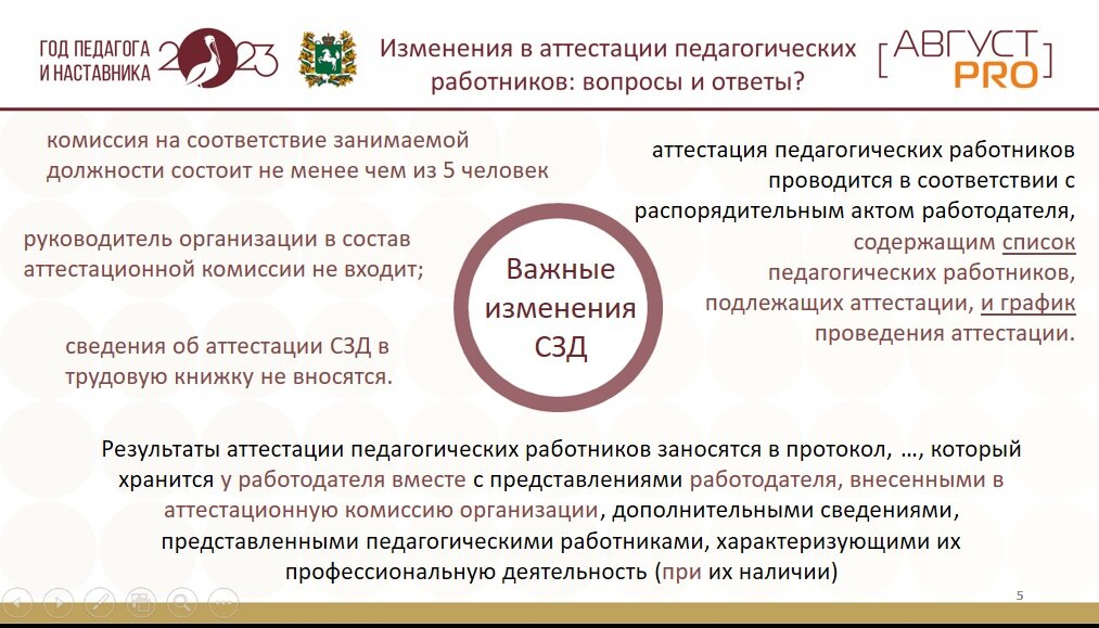 Аттестация на категорию медицинских работников в 2024. Меры поддержки. Поручительство фонда поддержки малого предпринимательства. Фонд поддержки малого предпринимательства. Государственный фонд малого бизнеса.