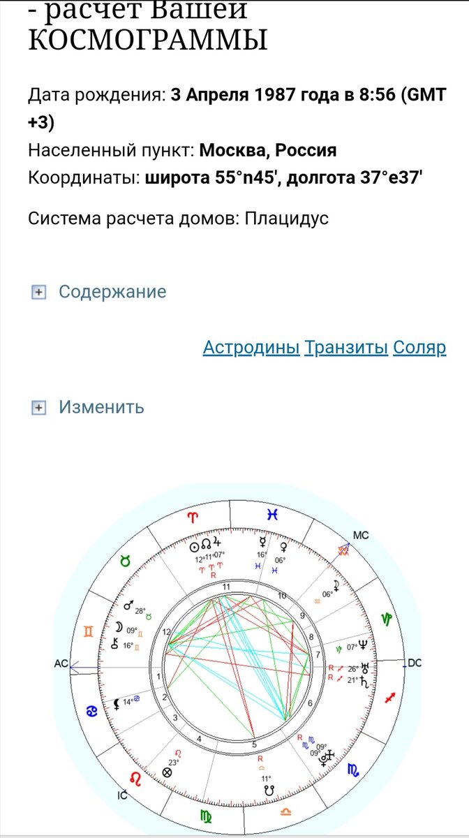 Натальная карта (1рисунок)