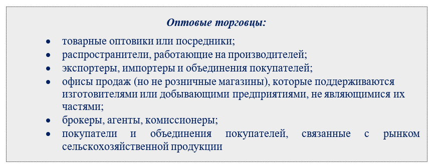 Список лицензируемой деятельности по оквэд