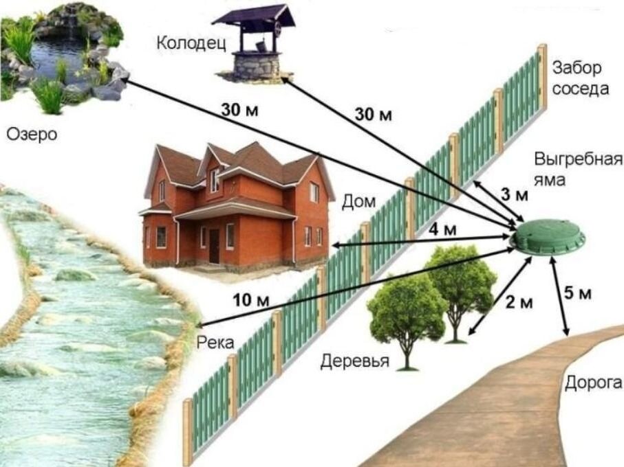 Специализированные сантехнические фирмы