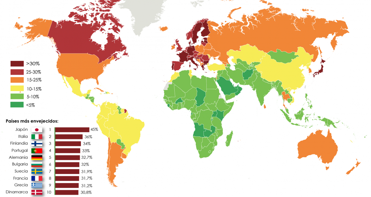 Процент населения старше 65 лет в странах мира