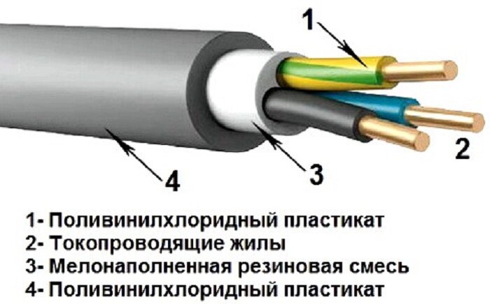 Ввг 20 схема