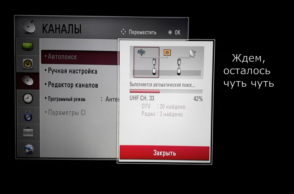 Настрой бесплатные каналы. Ручной поиск на 20 каналов. Настройка цифрового телевидения в ручном режиме. Как настроить цифровое ТВ на 20 каналов. Как вручную настроить цифрового ТВ.