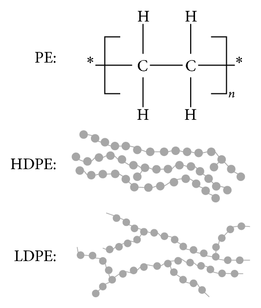 Источник: Яндекс.Картинки