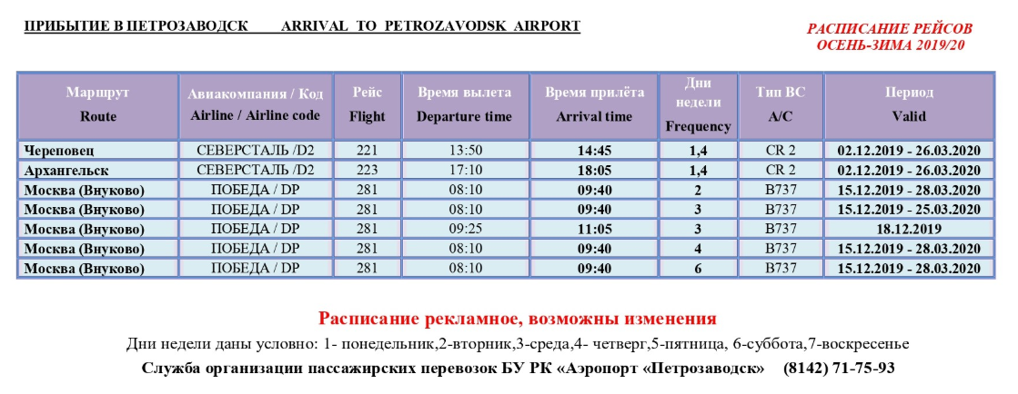 Снпх расписание самолетов