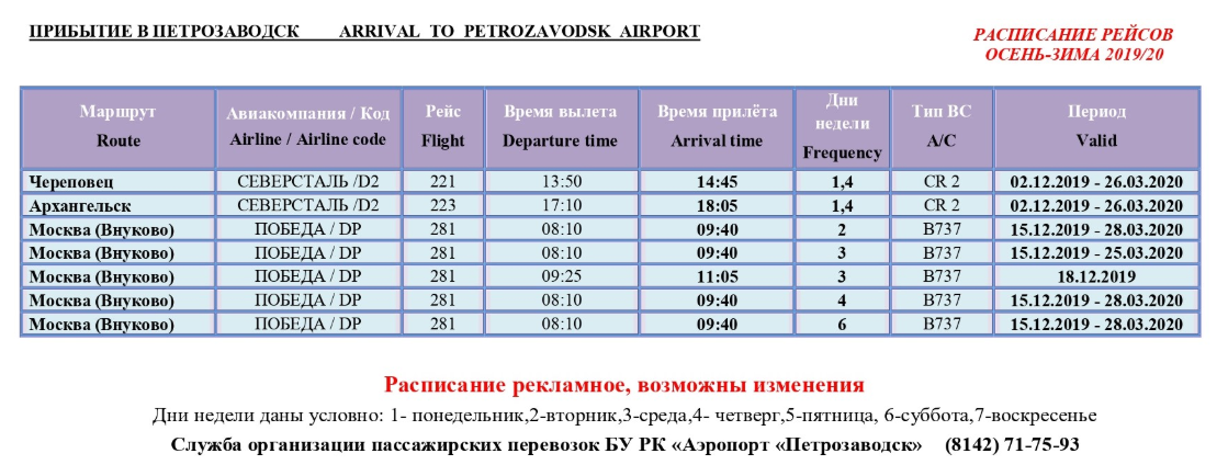 Расписание самолетов бугульма