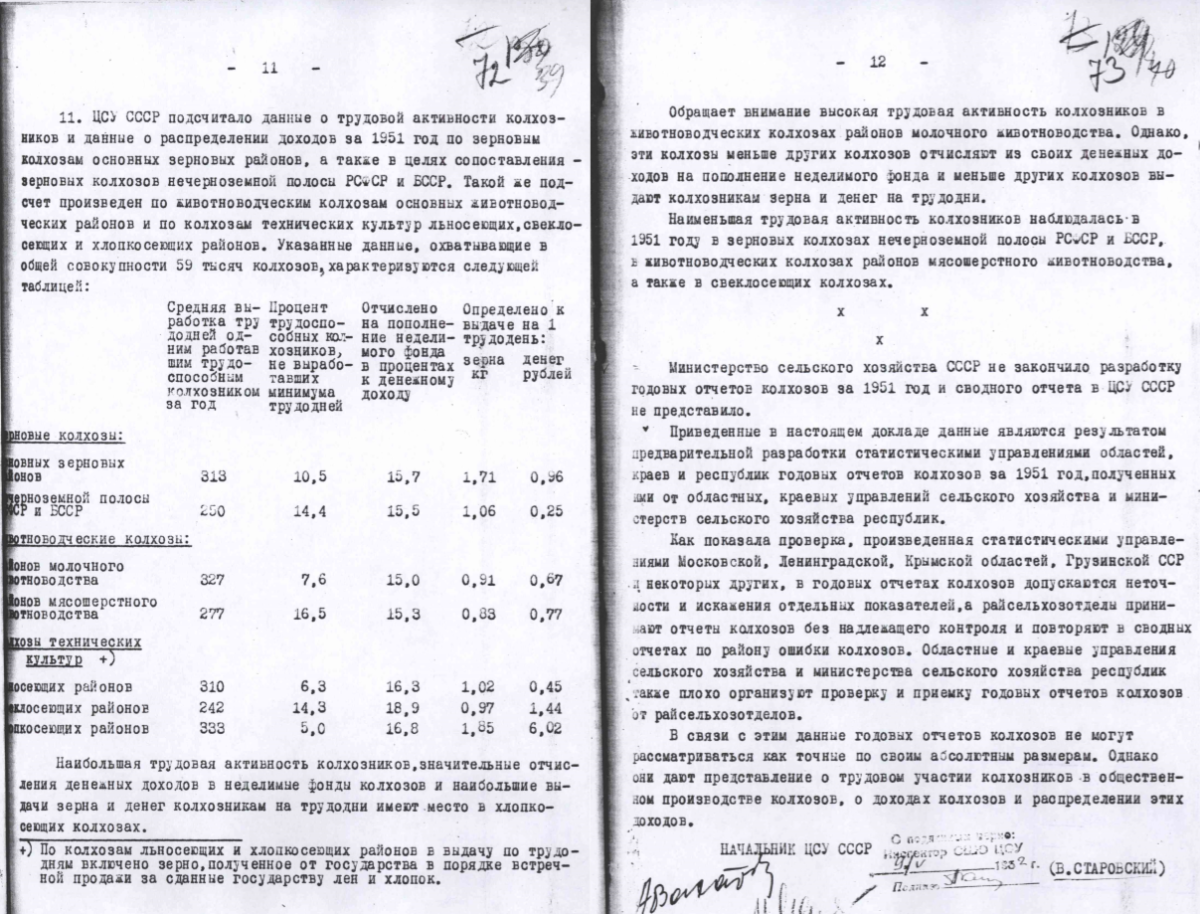 трудовая книжка колхозника. оплата трудодней в колхозах 1951. трудовая книжка колхозника ссср. трудодни. учёт трудодней в колхозе.