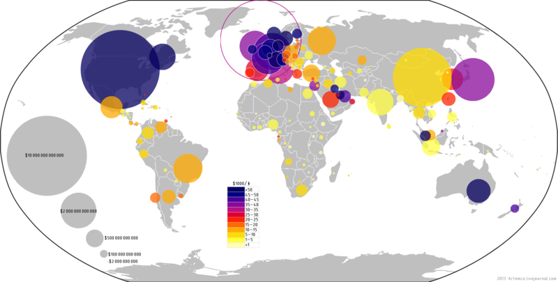 Сравнительно данные за 2013-2014г