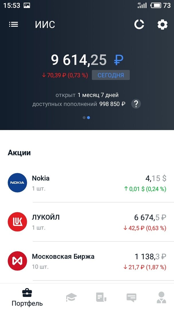 -2