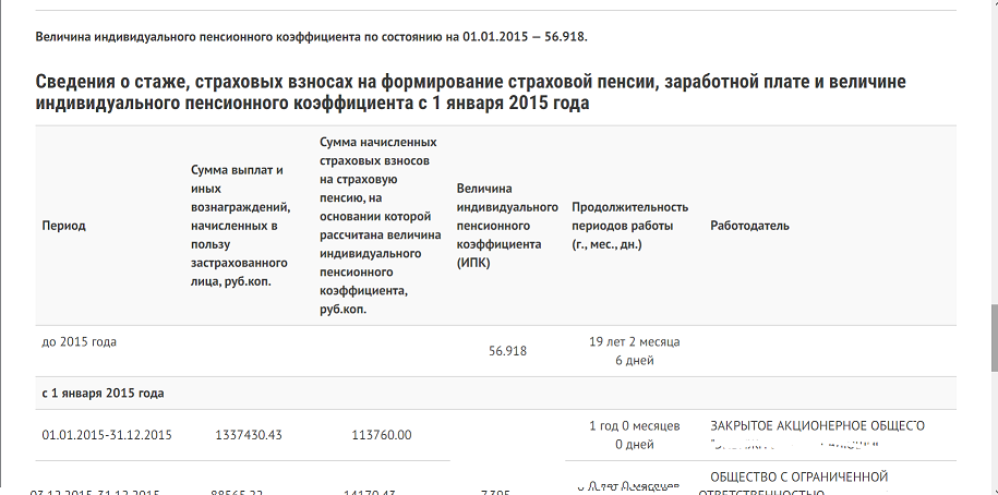 Мои кровно заработанные за 20 лет до 2015 года!