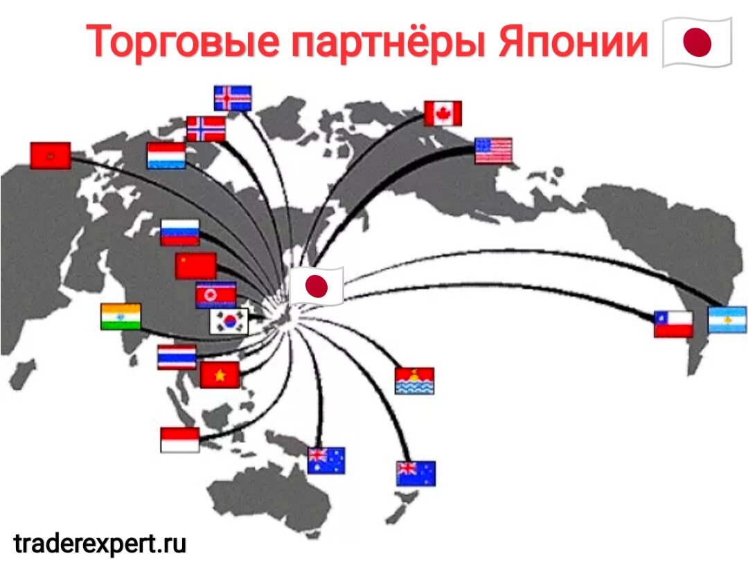 Экспорт японии карта