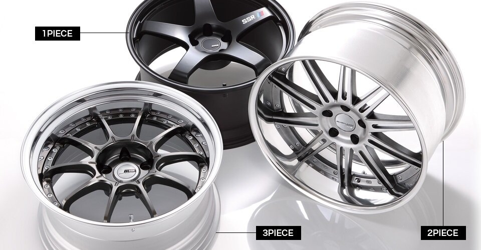 1, 2 и 3-х составные модели SSR.