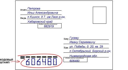 Правила заполнения конвертов с адресной сеткой