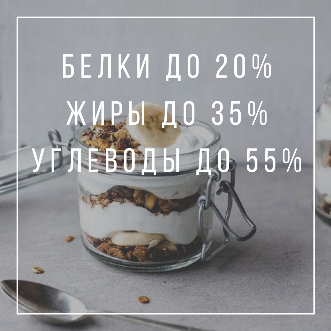 Сохраняйте и каждое утро пересматривайте 