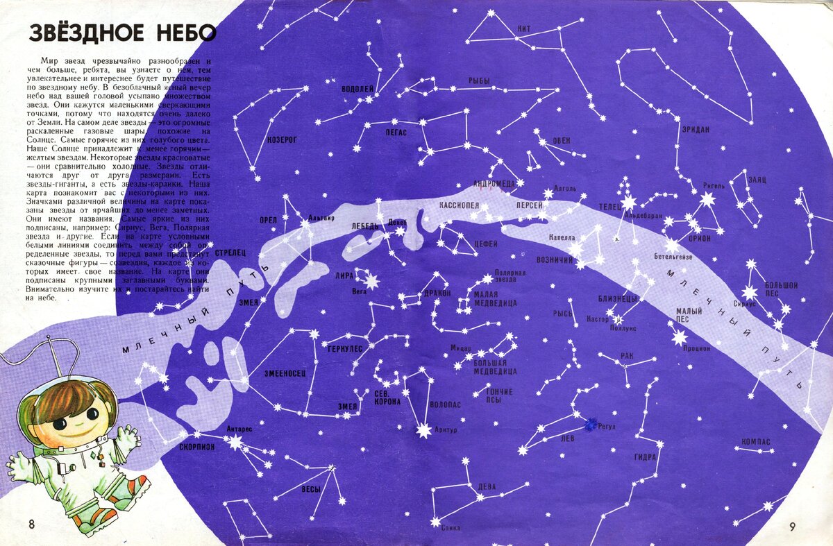 Схема звездного неба с созвездиями