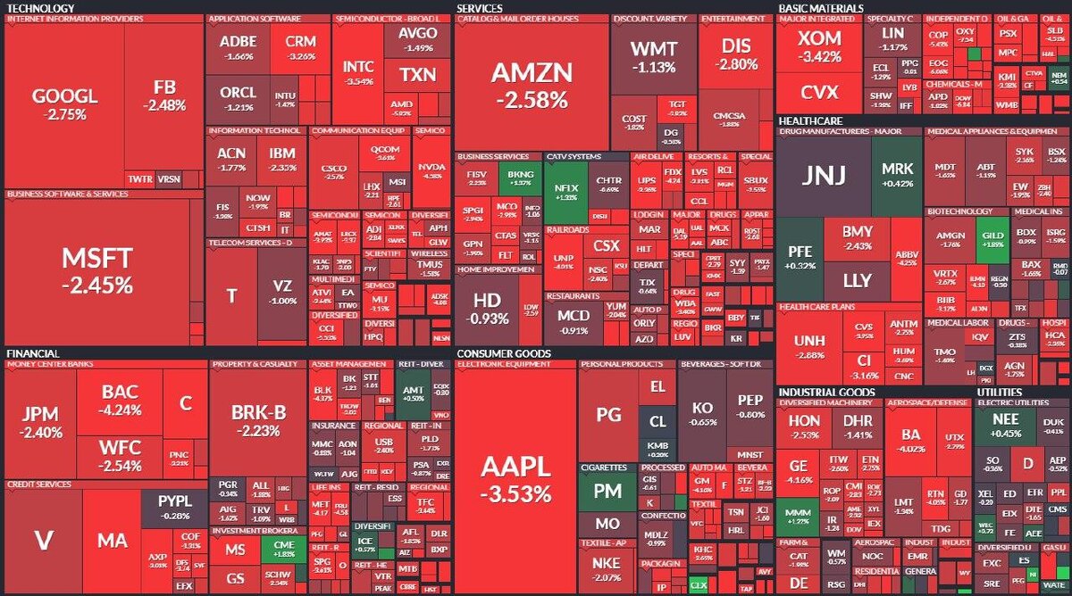 Кровавое месиво