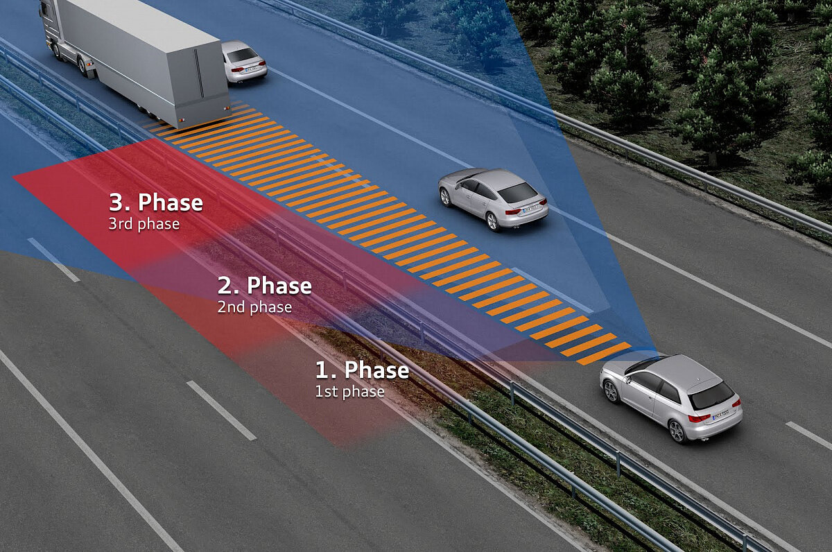 Фото:  carsweek.ru