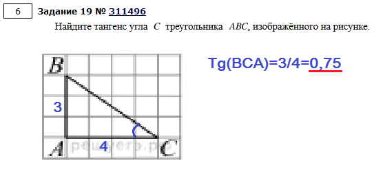 Найдите тангенс угла С треугольника АВС.