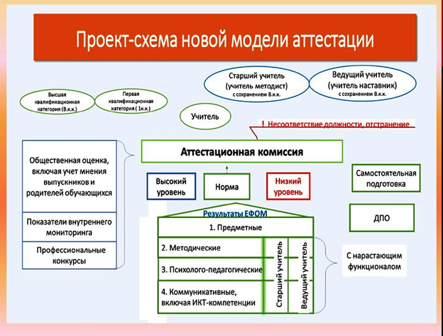 Источник:  Яндекс картинки