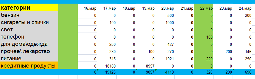 скриншот автора