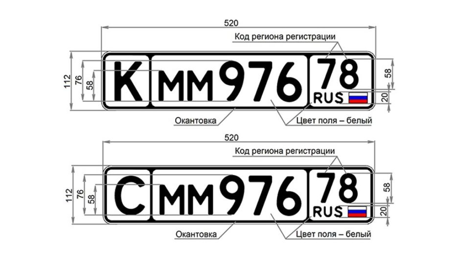 Новые госты номеров авто. Гос номерной знак автомобиля. Размеры гос номера автомобиля России. Размер номерного знака автомобиля в России. Габариты номерного знака автомобиля в России.