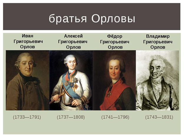 Братья орловы картина