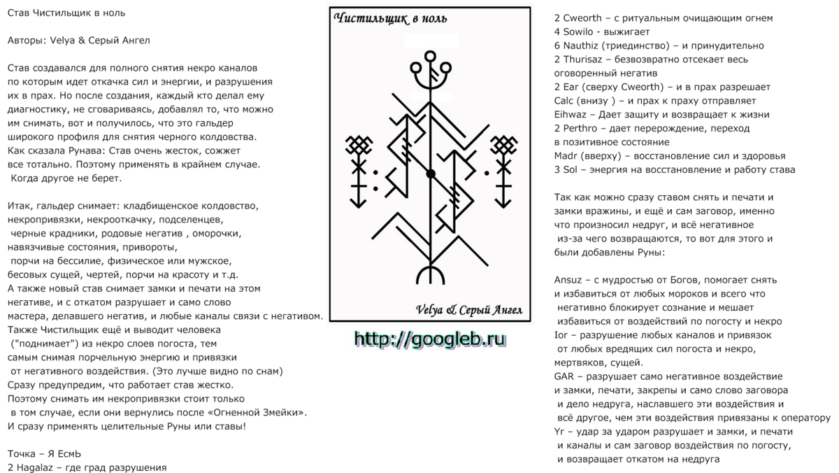 Привязка сущности. Рунный став чистильщик в ноль с оговором. Руны чистка от порчи. Снятие кладбищенской порчи руны. Рунные формулы для снятия порчи.