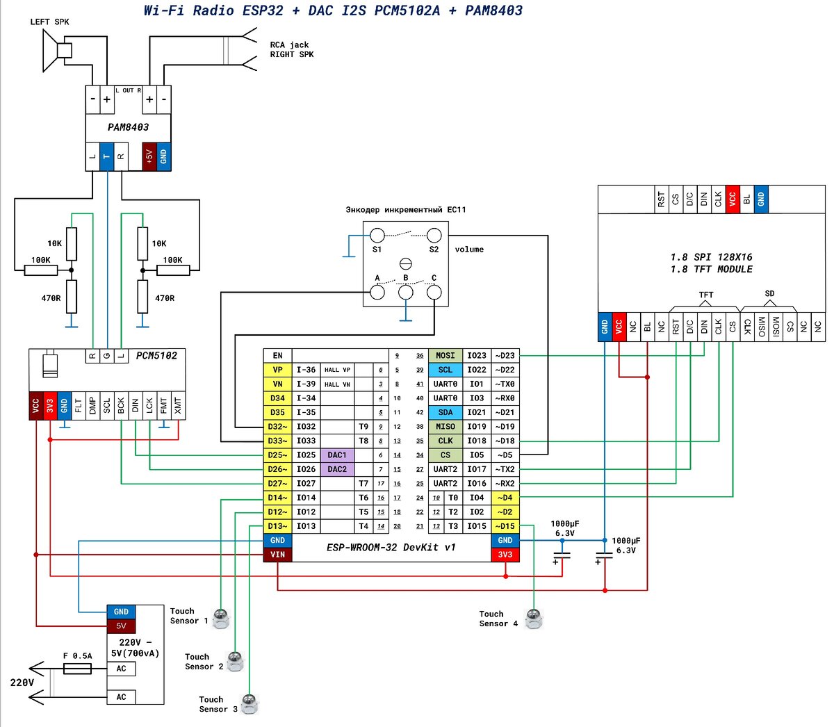 Подключение к esp32. Pcm5102 принципиальная схема. karadio esp32 схема. принципиальная электрическая схема esp8266. karadio esp8266 схема.