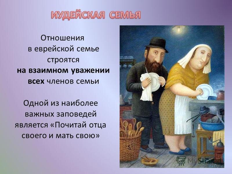 Религия и семья презентация