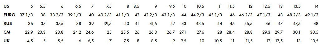 Таблица соответствия размеров кроссовок Adidas. У каждой марки своя таблица.