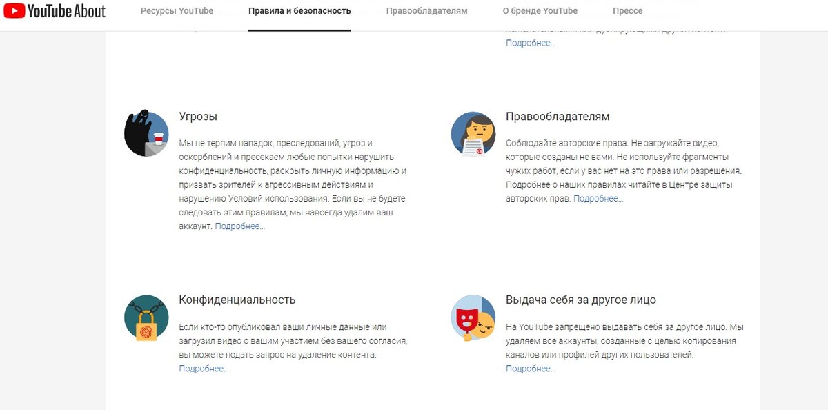 Фрагмент правил YouTube. Источник: https://www.youtube.com/intl/ru/about/policies/#community-guidelines