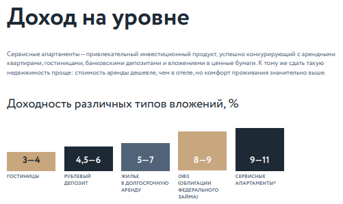 Все еще думаешь? 