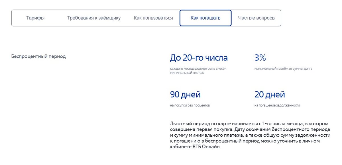 Рефинансирование карта возможностей втб