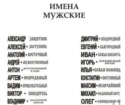 Мужские имена: список красивых мужских имен, значение, происхождение, судьба