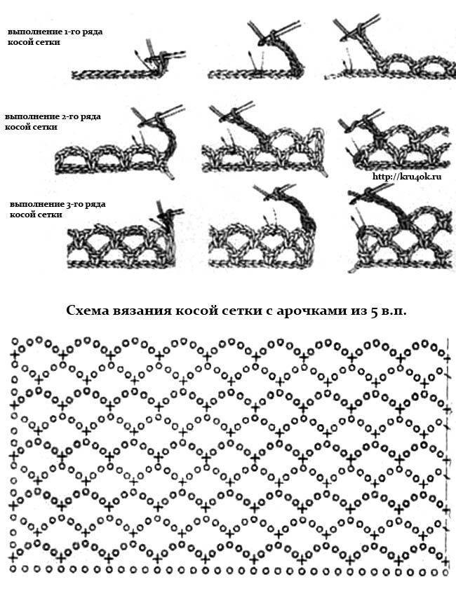 Боснийская техника вязания крючком схемы