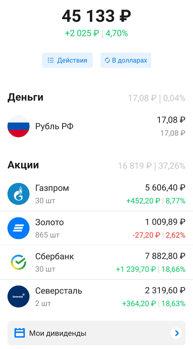 портфель акций и дивидендный календарь