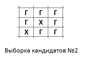 Листайте вправо для просмотра пяти различных вариантов.