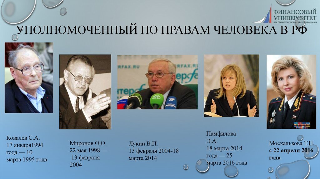 Институт уполномоченного по правам человека в рф презентация