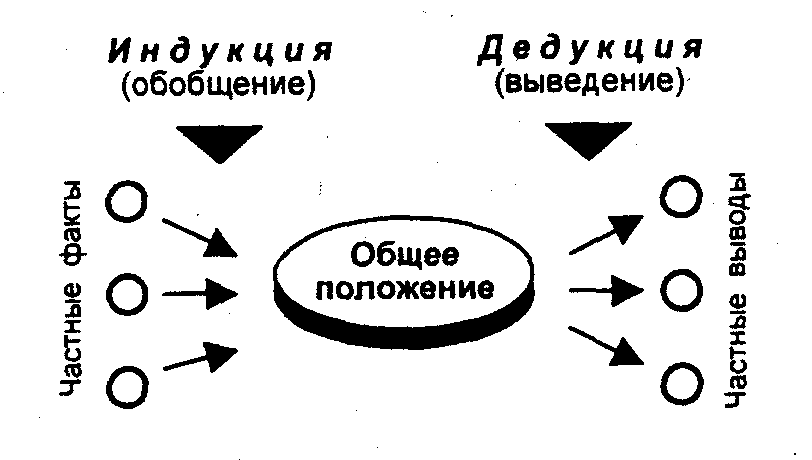 evakuatoregorevsk.ru: Тюрин Александр Владимирович. Точка уязвимости (Танцы с Виртуэллой)