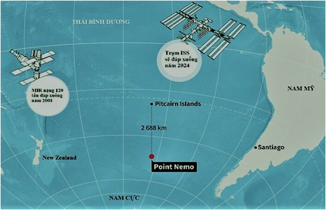 Немо тихий океан. Точка Немо в тихом океане на карте. Полюс недоступности точка Немо. Океанский полюс недоступности. Кладбище космических кораблей на карте.