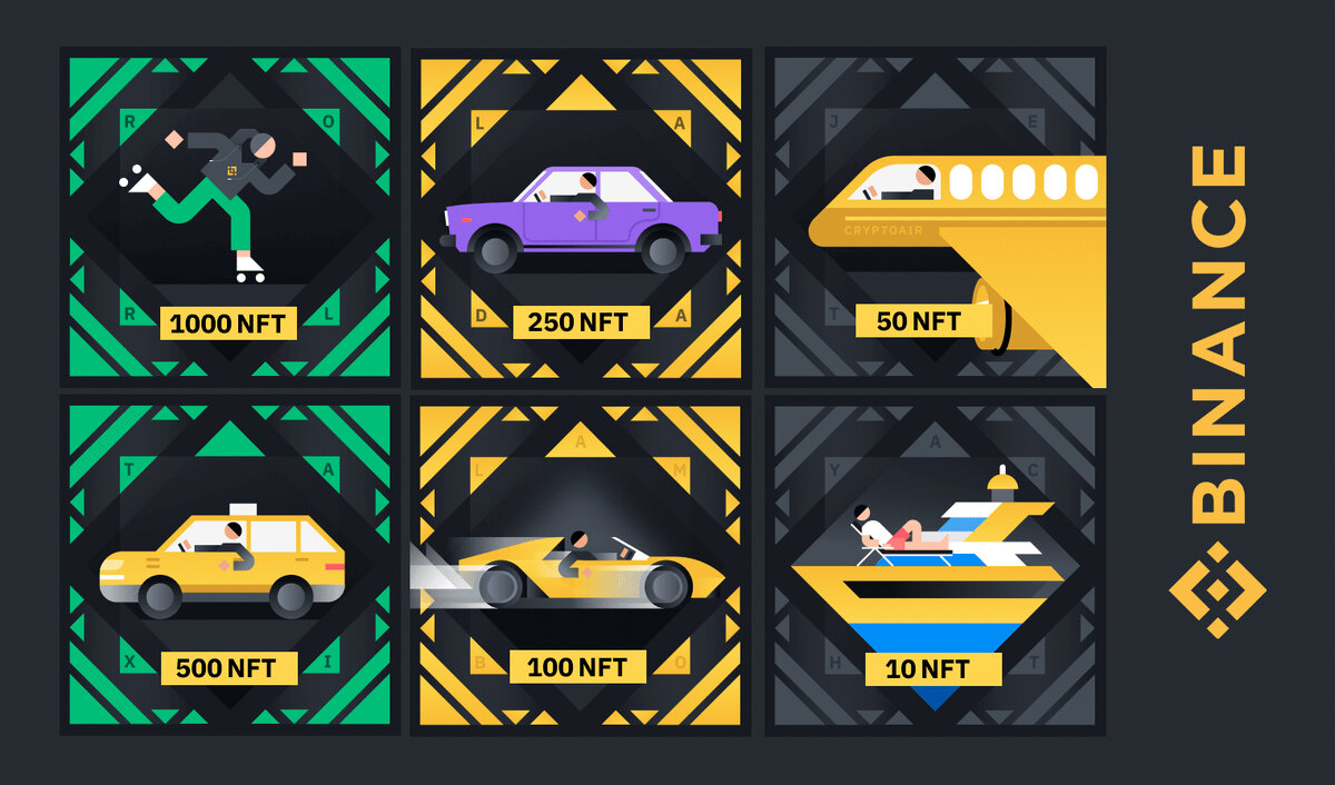 Binance