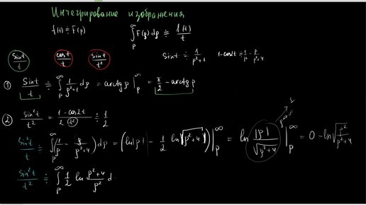 Операционка: интегрирование изображения