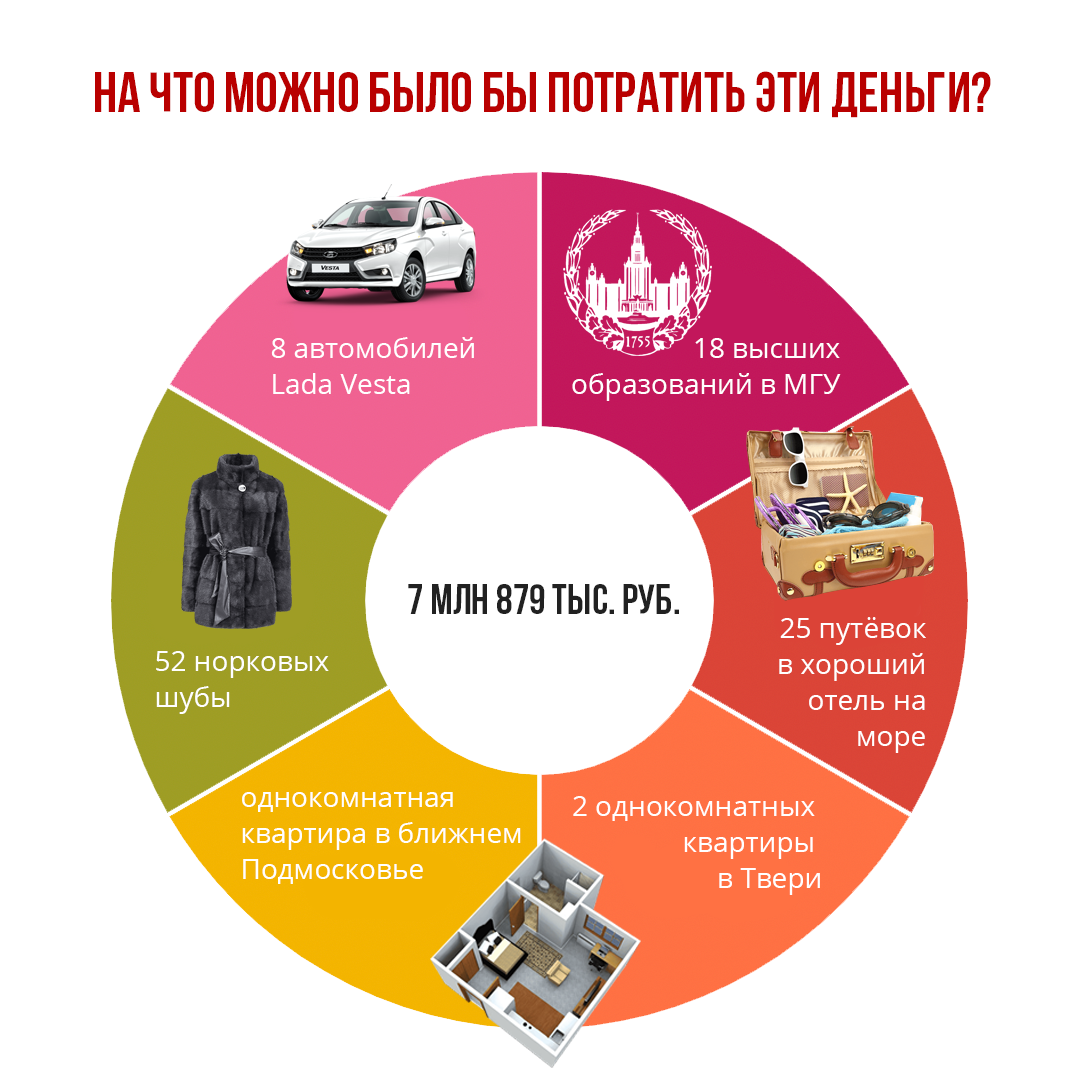 «В тридевятом царстве, тридесятом государстве под названием Россия жили-были Иван да Марья. Жили, не тужили, но однажды призадумались над продолжением рода.-13