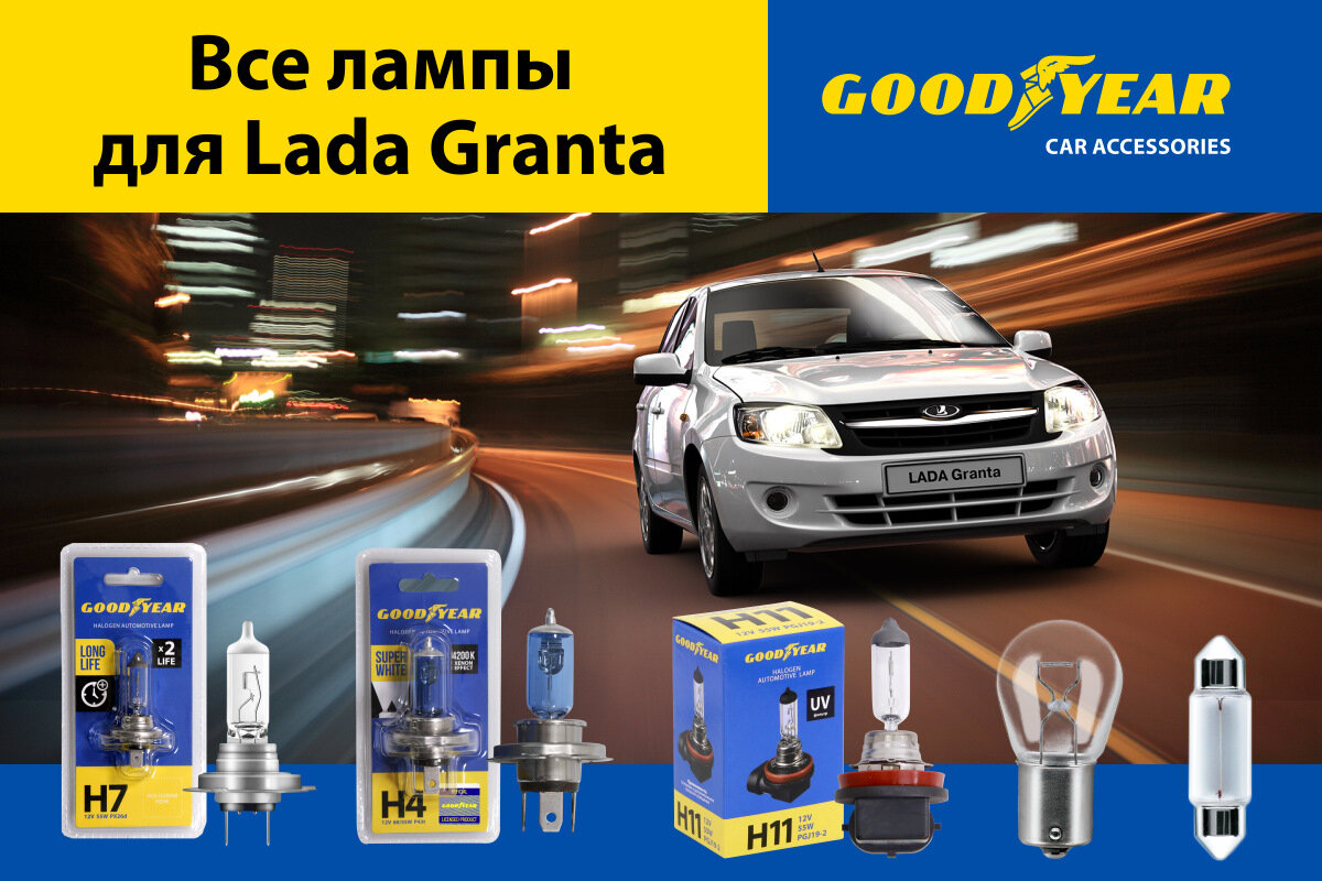 Подбор ламп на ваше авто. Подробная инструкция для Lada Granta | AZARD  Group | Дзен