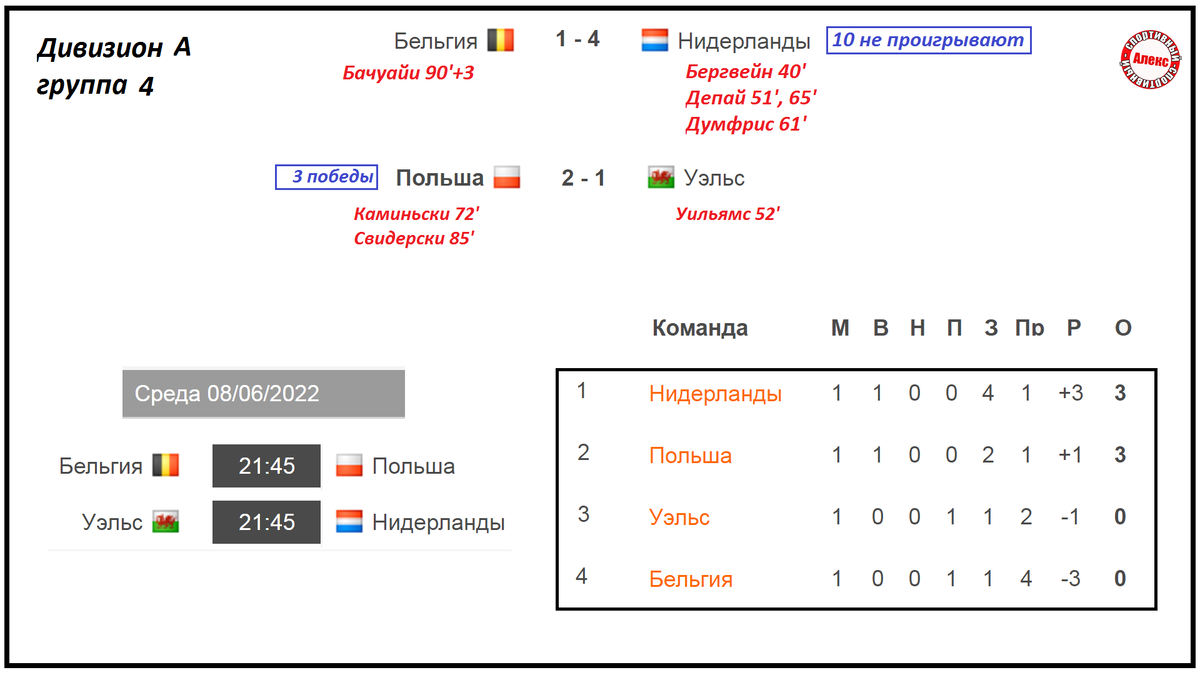 Годовой план проф. Таблица расписание казахстана. Таблица расписание казахстана. Таблица расписание казахстана. График намаза 2022.