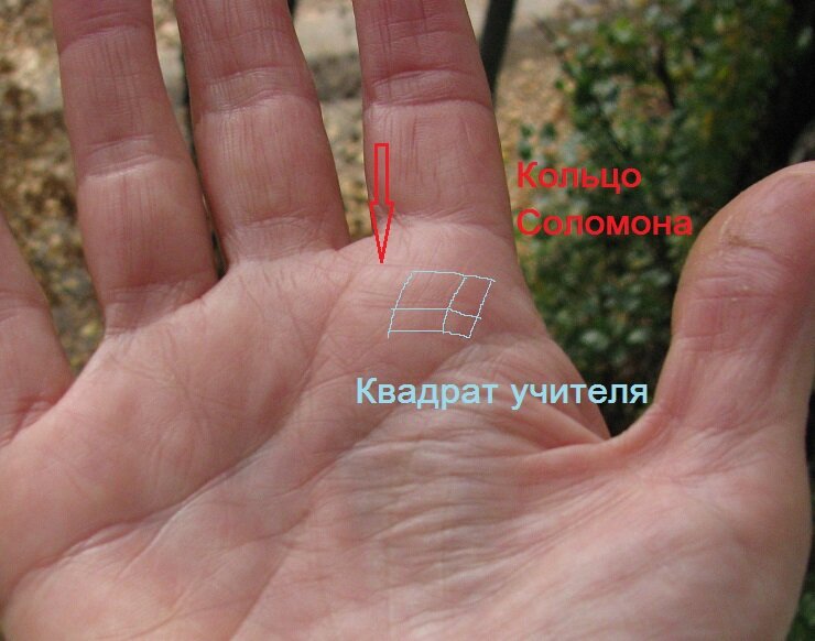 Кольцо Соломона на руке: значение, фото