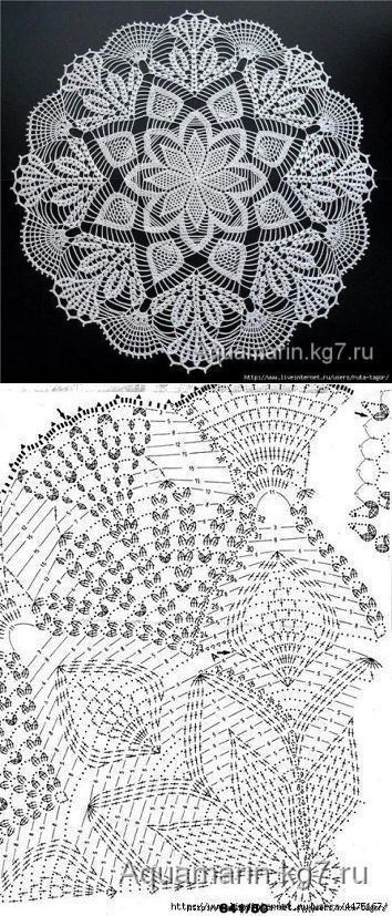 Ажурные салфетки крючком со схемами