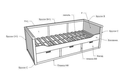 Изготовление кровати с ящиками из брусков и фанеры. Часть 1
